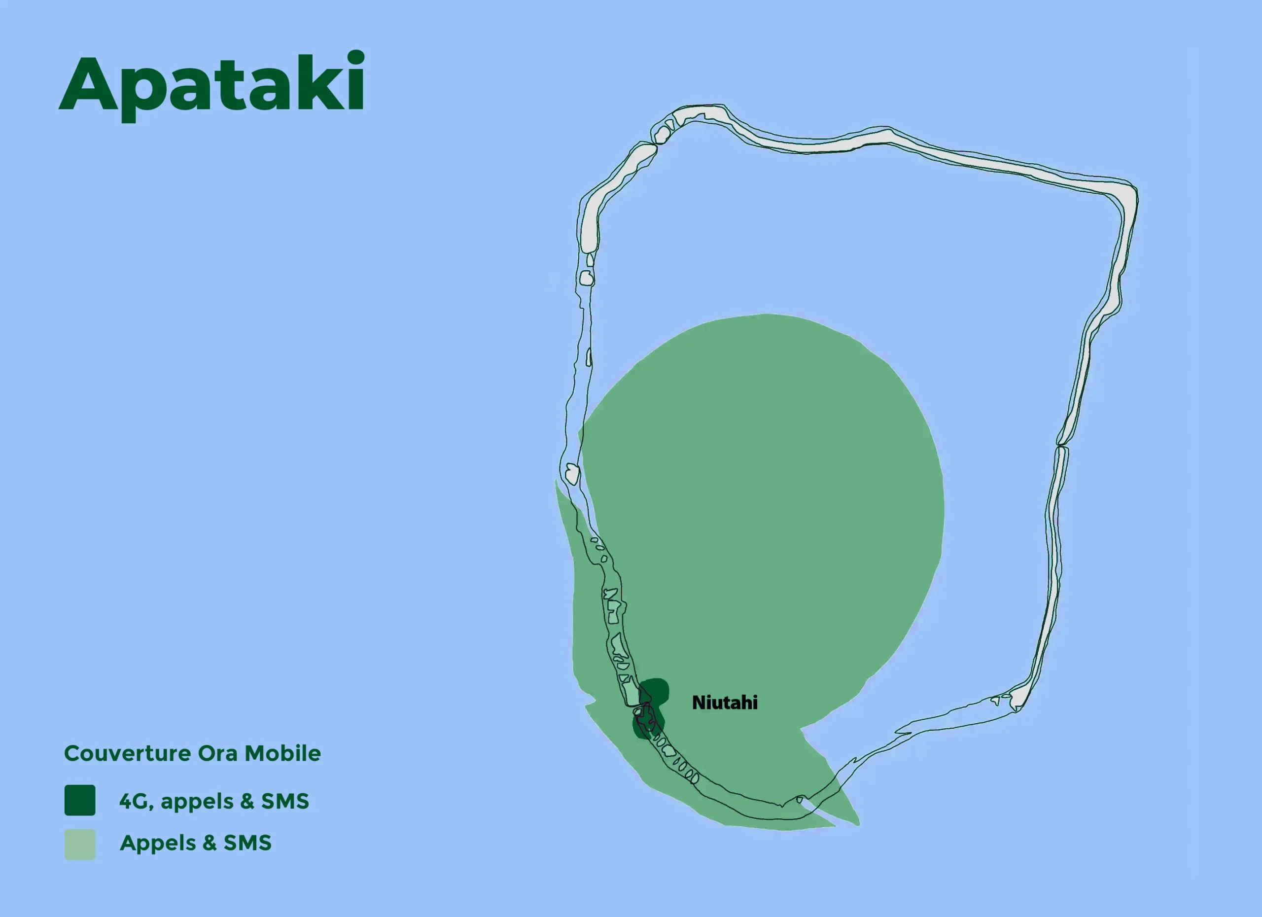Apataki