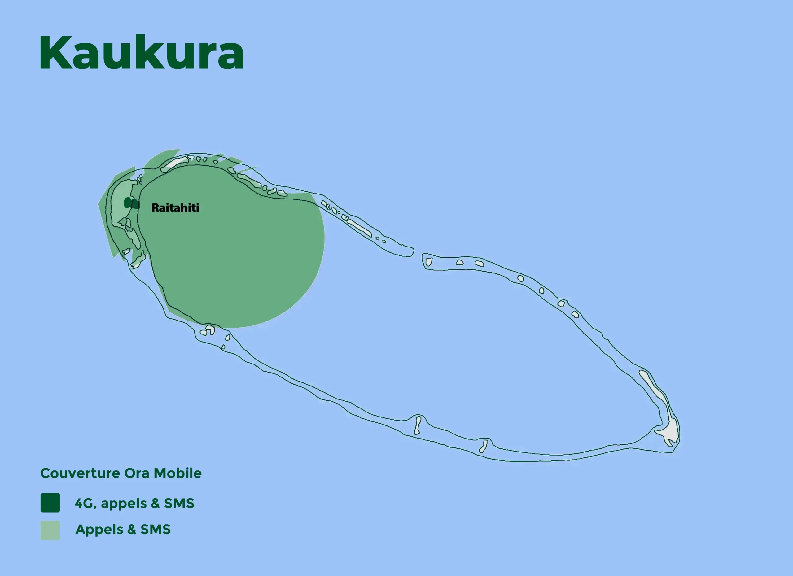 Kaukura