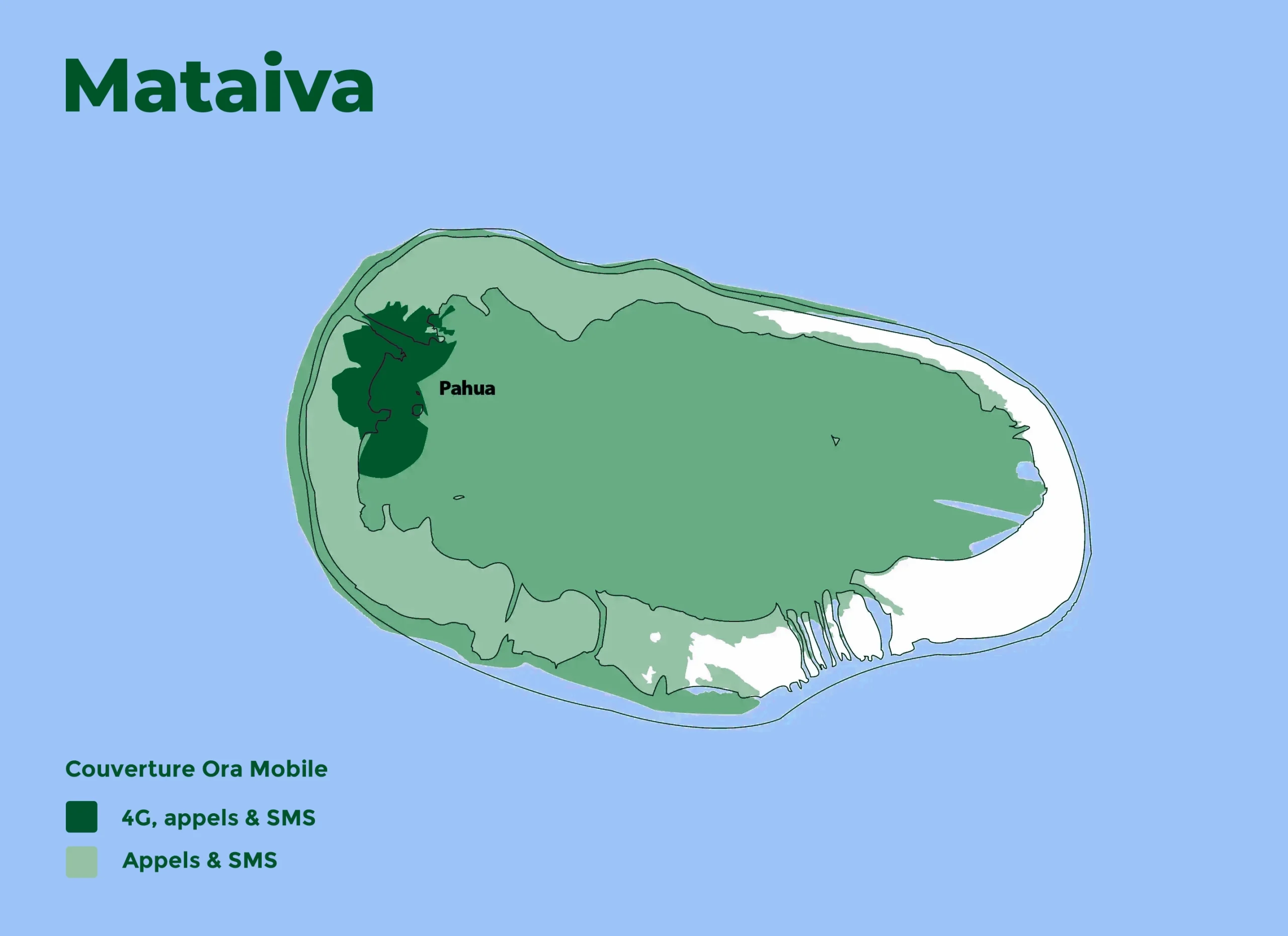Mataiva