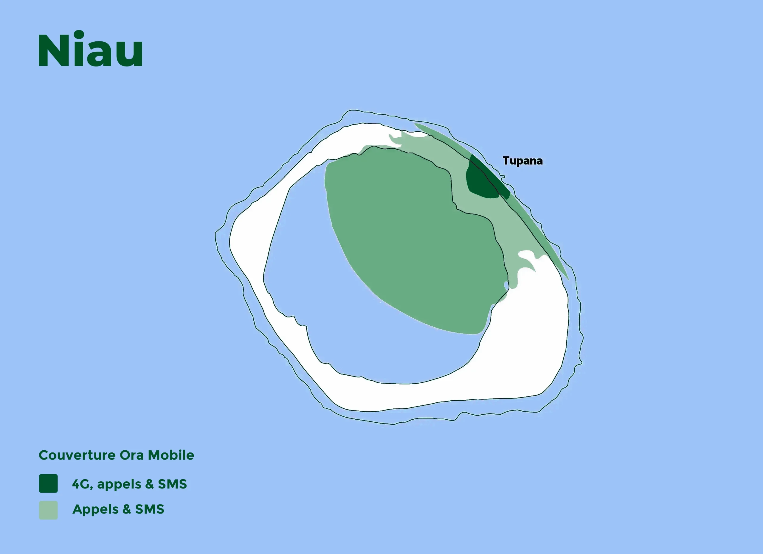 Niau