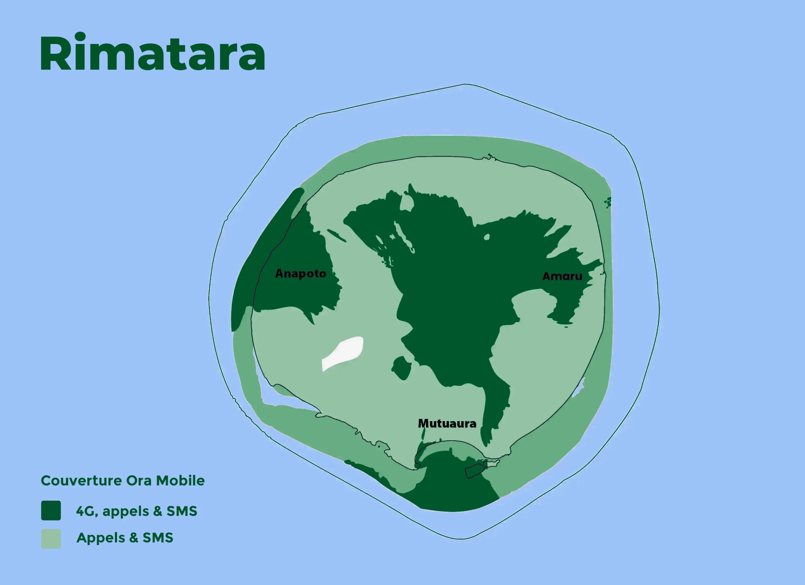 Rimatara