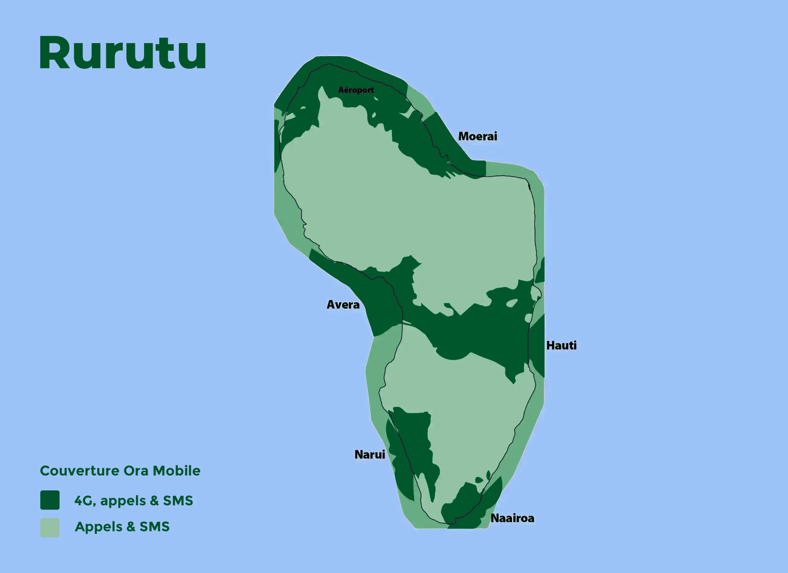 Rurutu