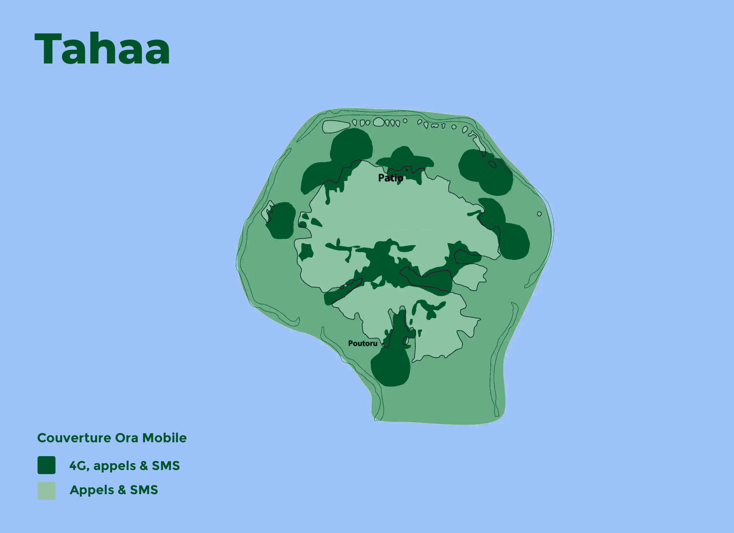 Tahaa