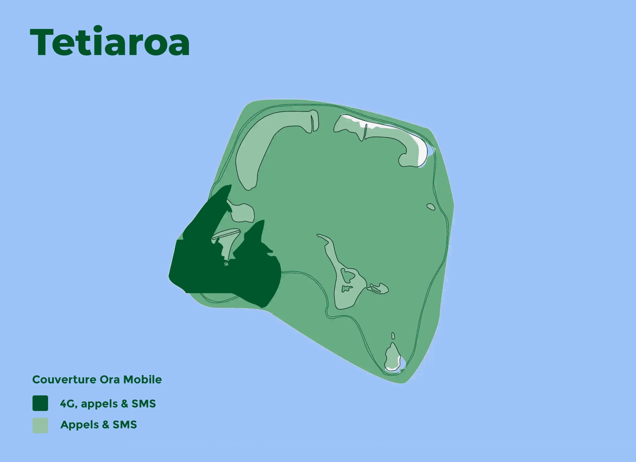 Tetiaroa