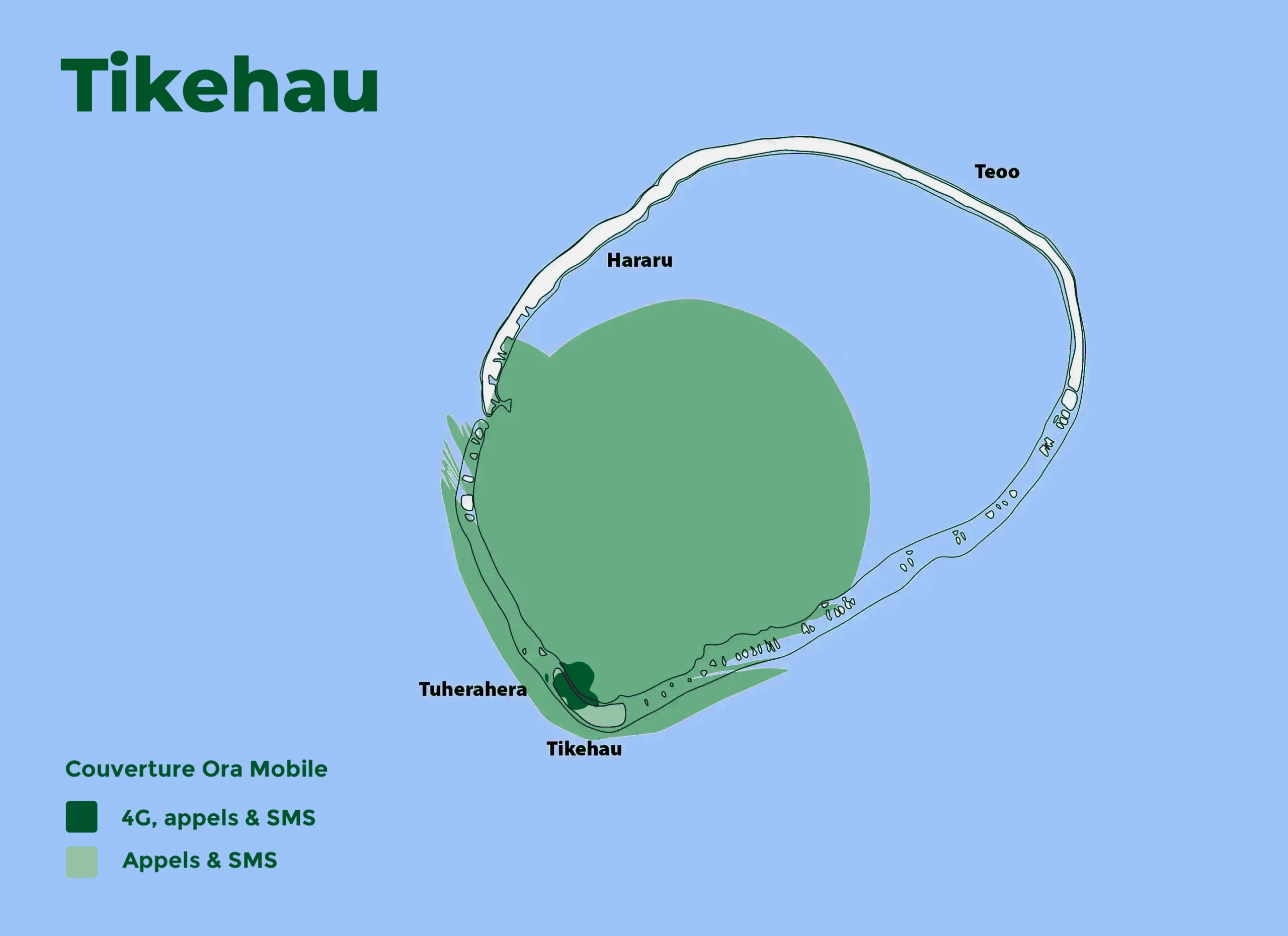 Tikehau