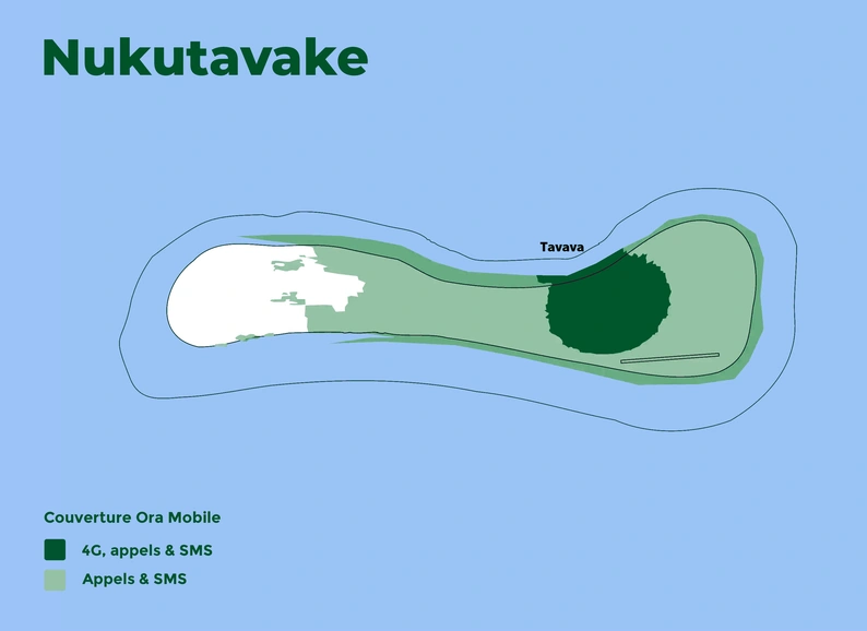 Nukutavake
