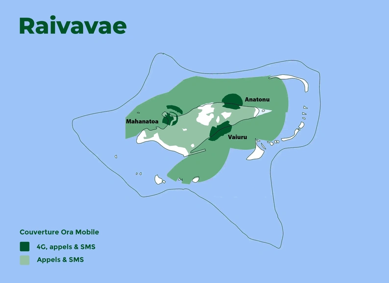 Raivavae