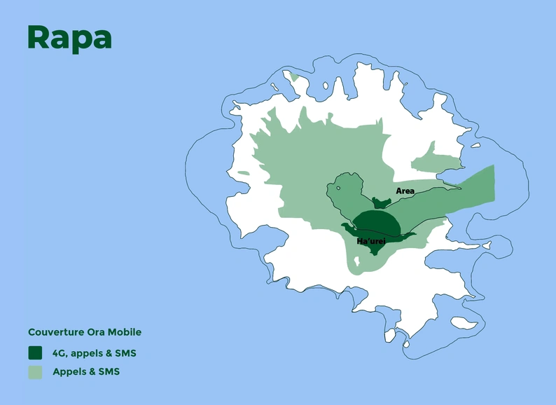 Rapa