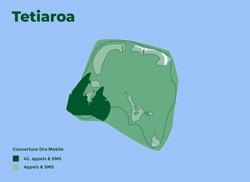 Tetiaroa