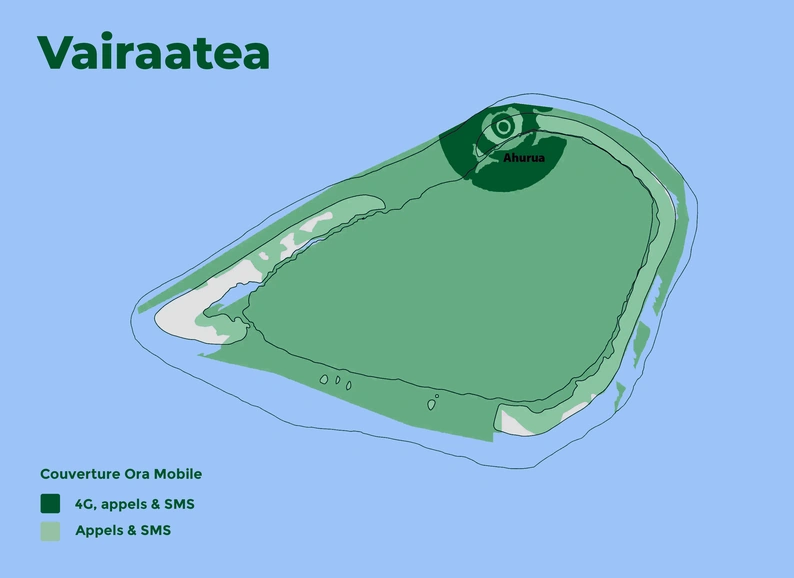 Vairaatea